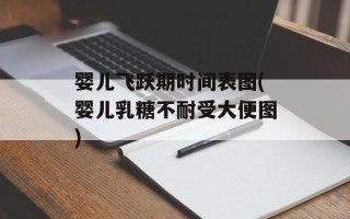 婴儿飞跃期时间表图(婴儿乳糖不耐受大便图)