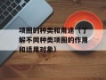 项圈的种类和用途（了解不同种类项圈的作用和适用对象）